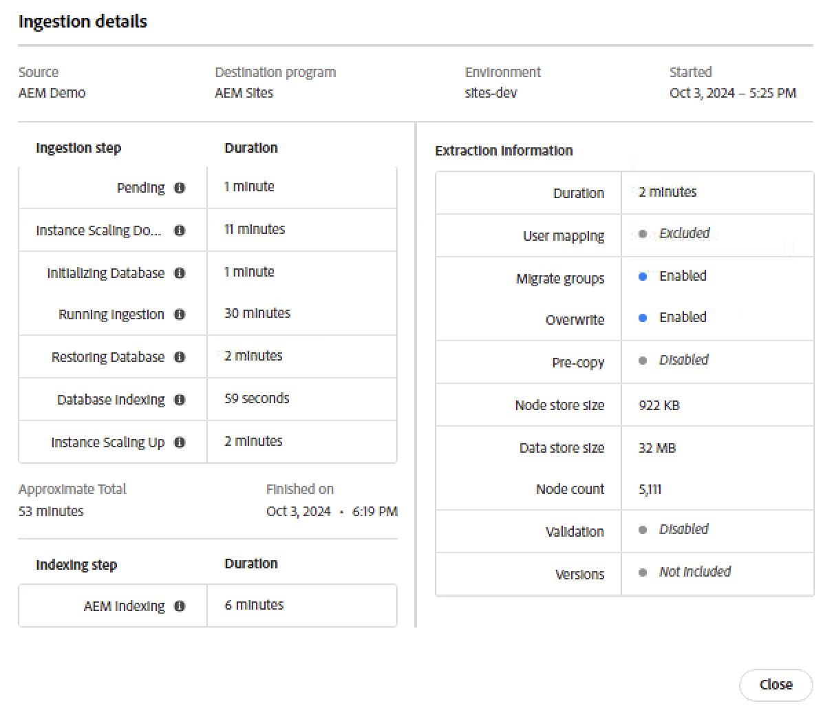 Content Ingestion Job Details